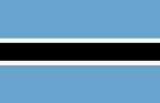 Botswana eSIM