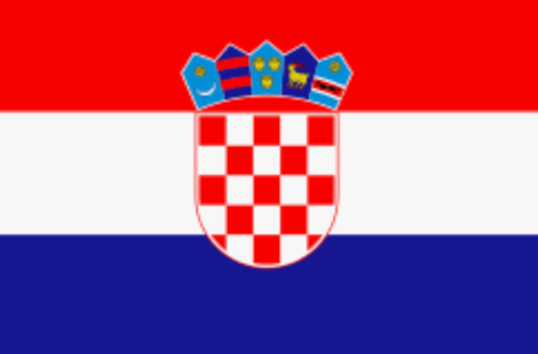 Croatia Unlimited eSIM